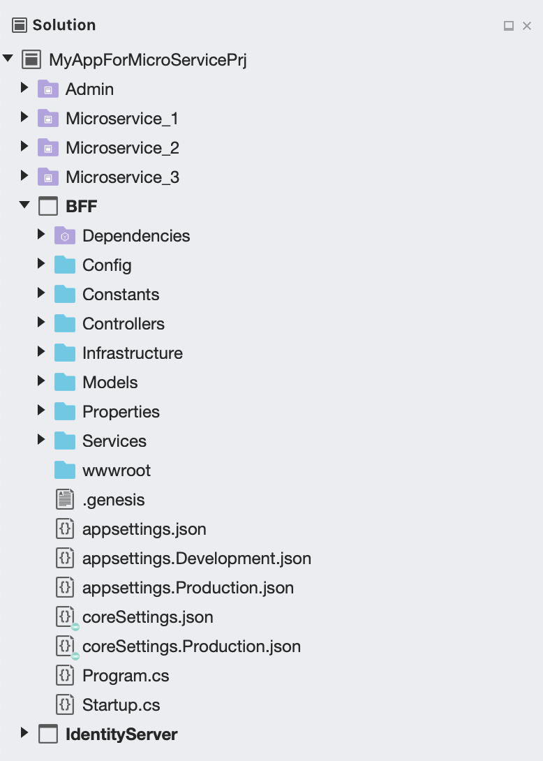 Microservices Solution Folder